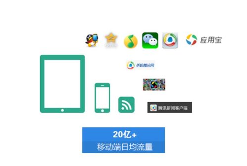 廣點(diǎn)通開戶河南省新鄉(xiāng)市服務(wù)指南 計(jì)算機(jī)軟硬件開發(fā)及應(yīng)用一站式解決方案