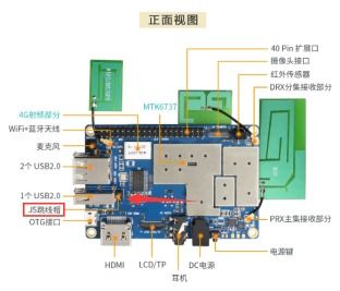 香橙派Orange Pi 4G IoT開發板使用注意事項 軟硬件開發與應用指南